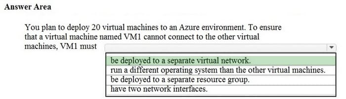 2025 AZ-900 dumps exam questions