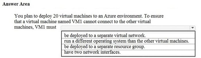 2025 AZ-900 dumps exam questions