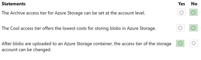 2025 AZ-900 dumps exam questions
