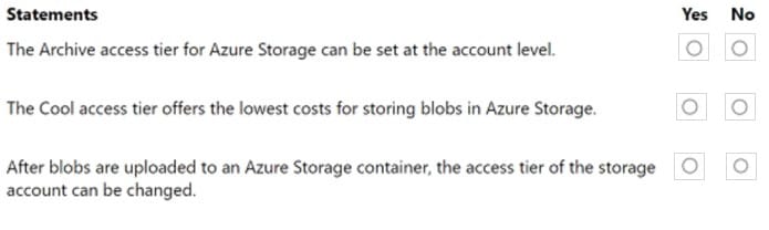 2025 AZ-900 dumps exam questions